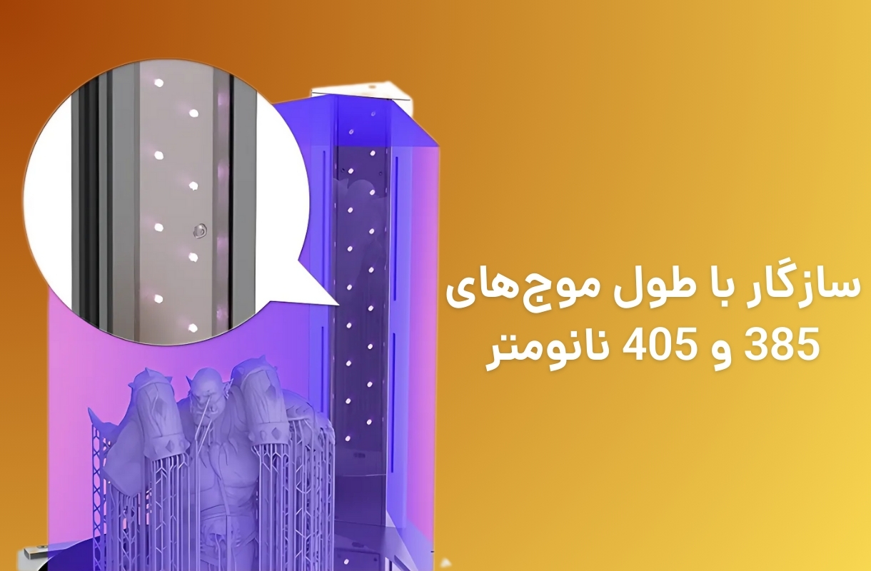 طول موج دستگاه شست و شو و پخت پایونکست مدل CW01 - قشم خرید